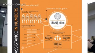 Was sind Ursachen, Folgen und Trends von humanitären Krisen?